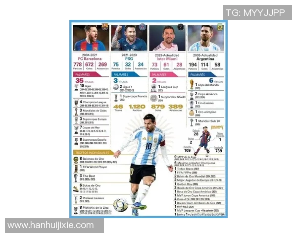 足球明星的中文外号揭秘：从梅西到C罗的趣味称呼与背后故事