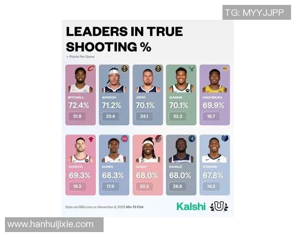 美国体育明星粉丝数量排行榜揭晓谁是最受欢迎的运动偶像